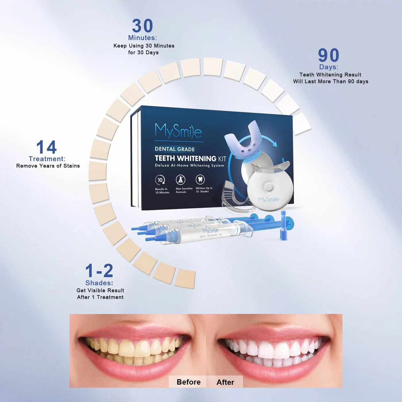 25675 led teeth whitening kit choosing