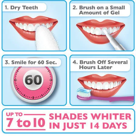 25735 rinsing mouth after whitening