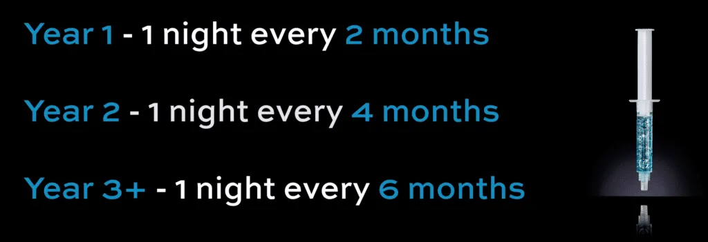 25839 teeth whitening sensitivity