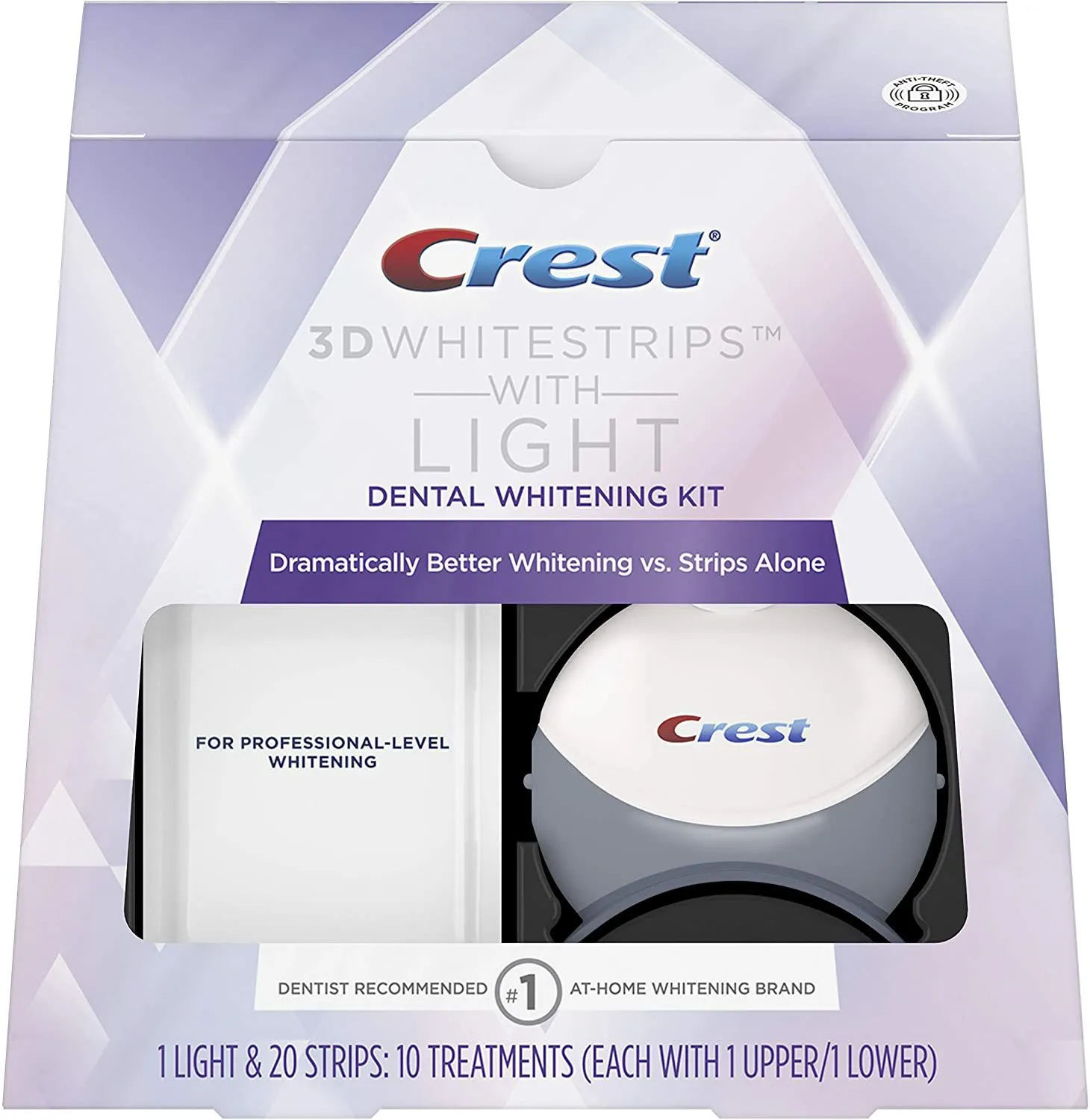 25862 online retailers teeth whitening