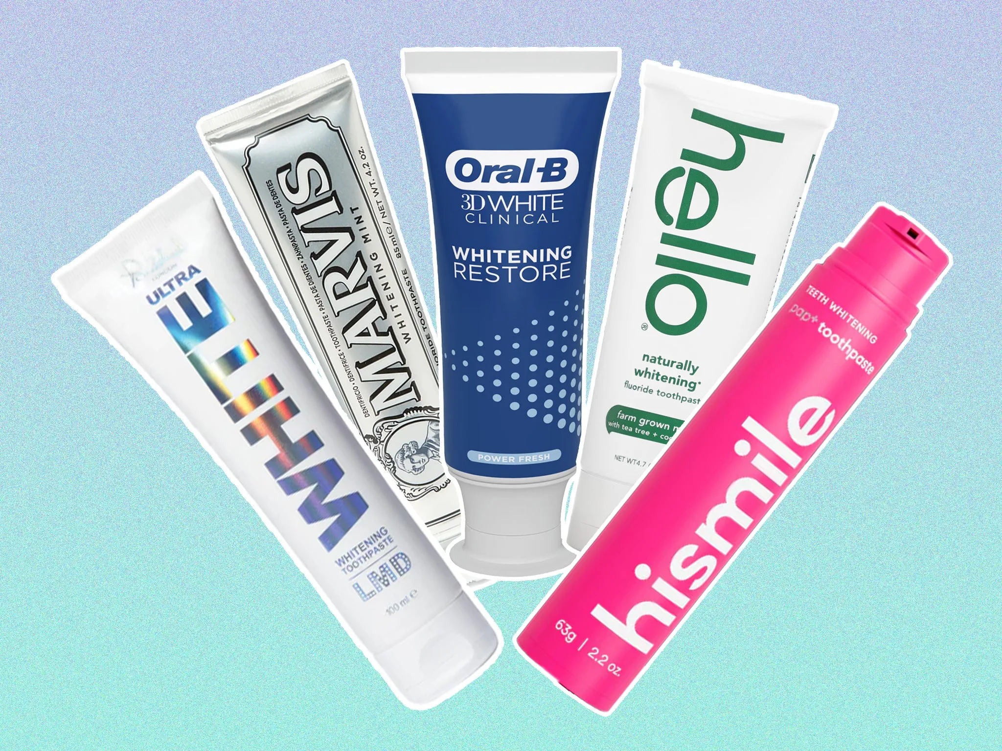 25879 sensitive teeth care